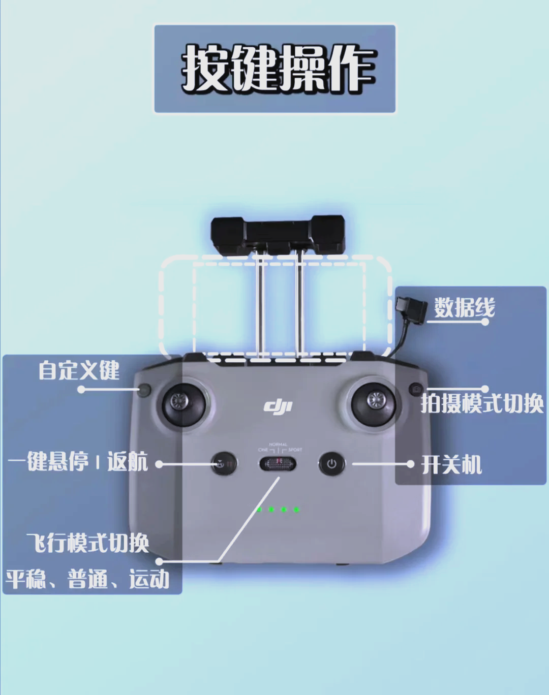 自主无人机中的AI应用