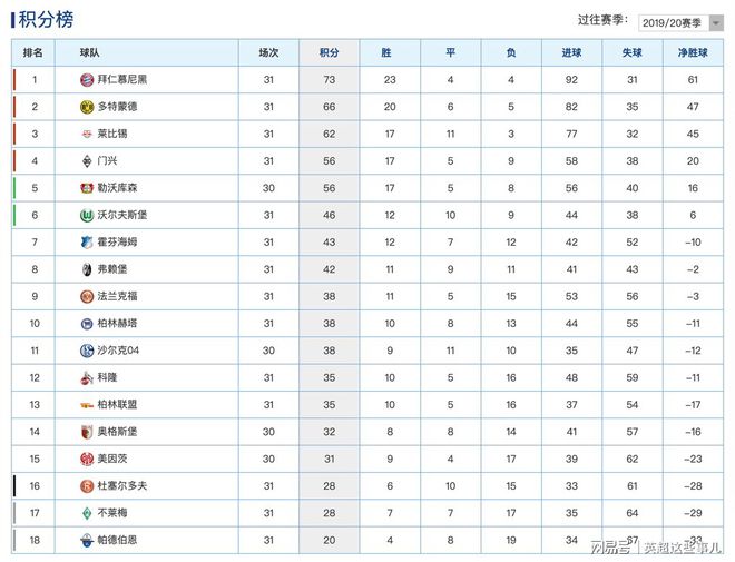 关于帕德博恩客场战平，稳固积分榜位置的信息