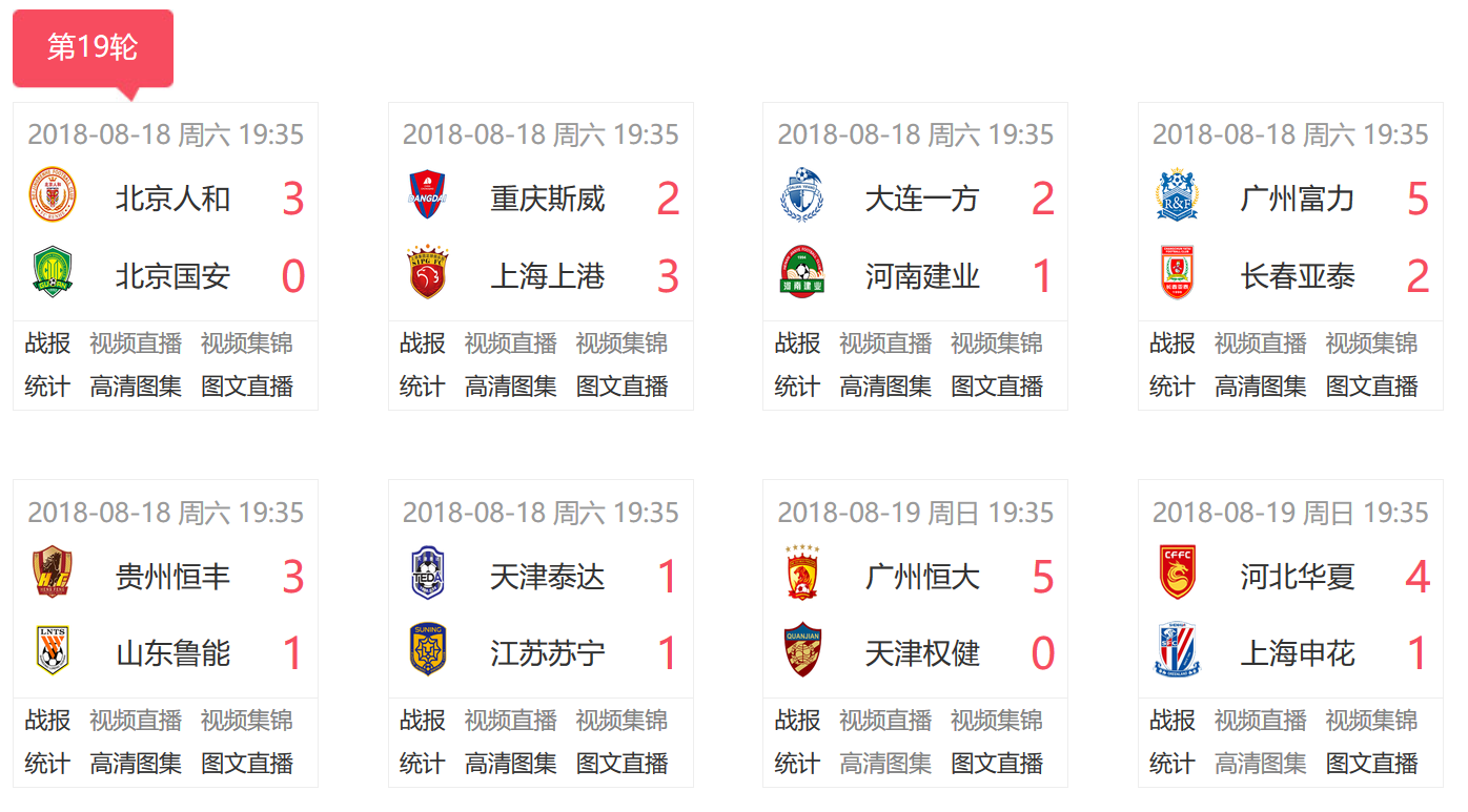 恒大取胜国安，积分持续增加领先的简单介绍