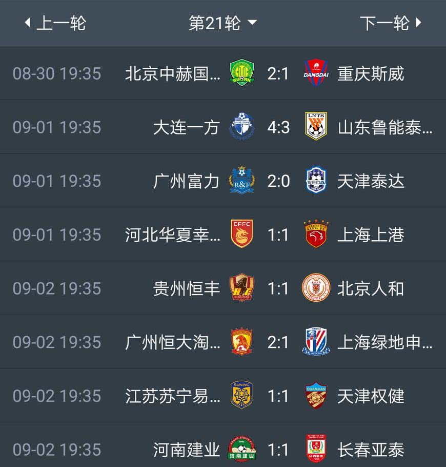 恒大取胜国安，积分持续增加领先的简单介绍