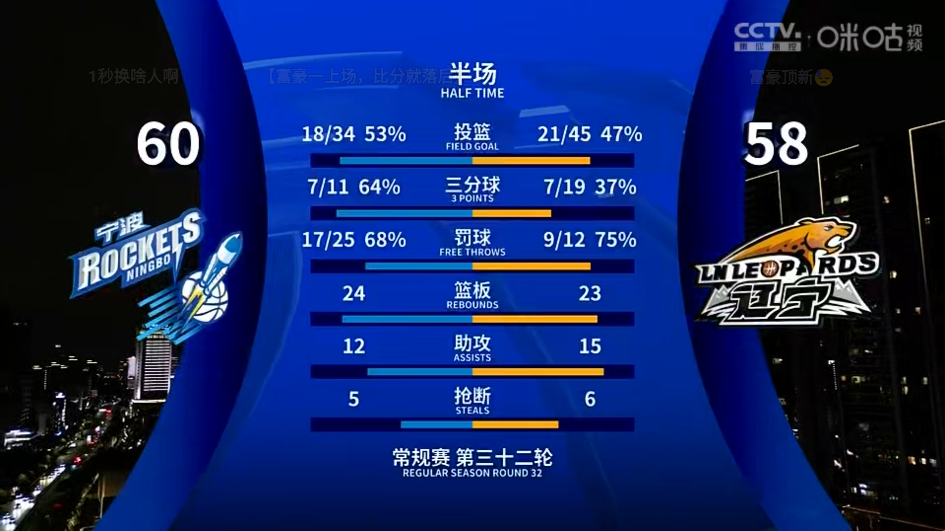 包含锋线球员受伤，球队战绩直线下滑的词条