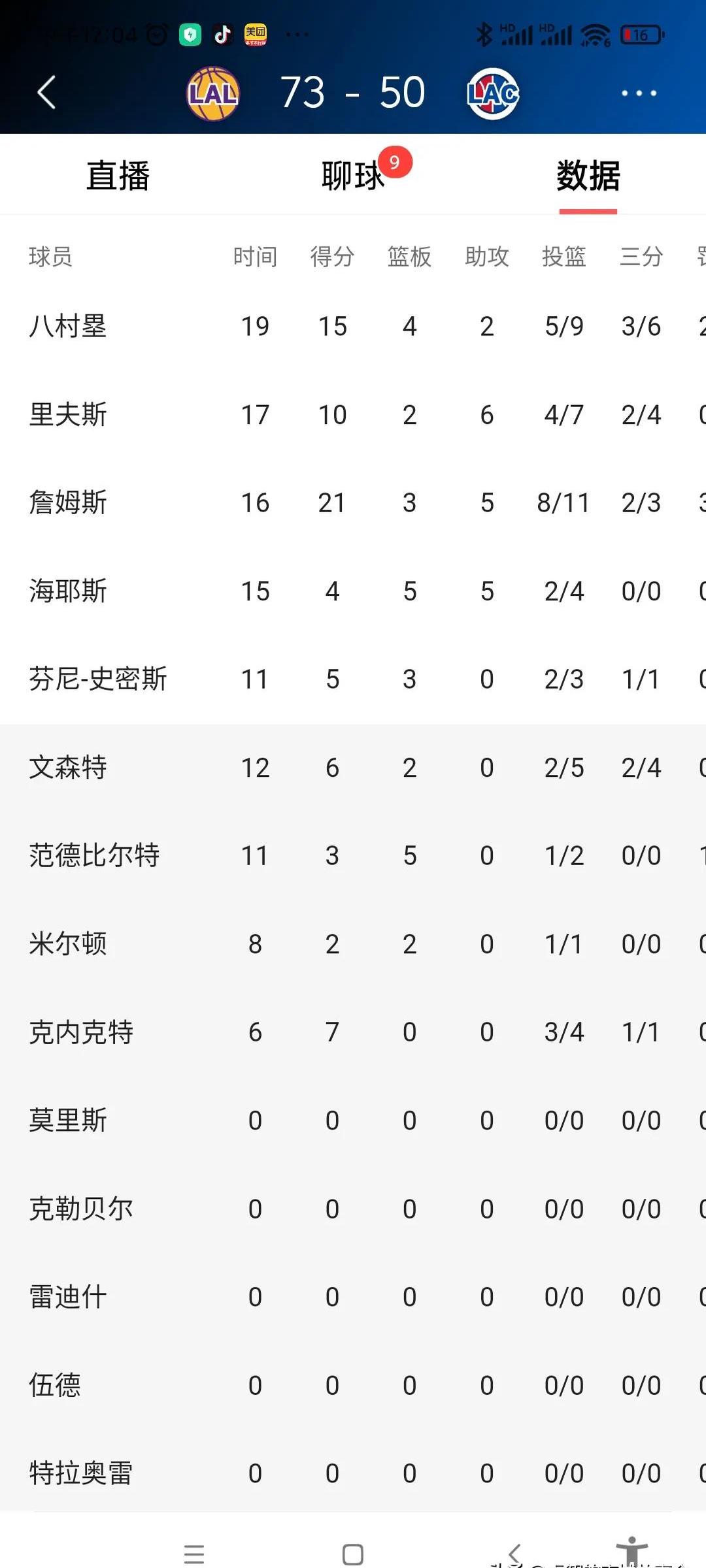 快船核心球员伤退，球队未来走势成疑，政府系统.